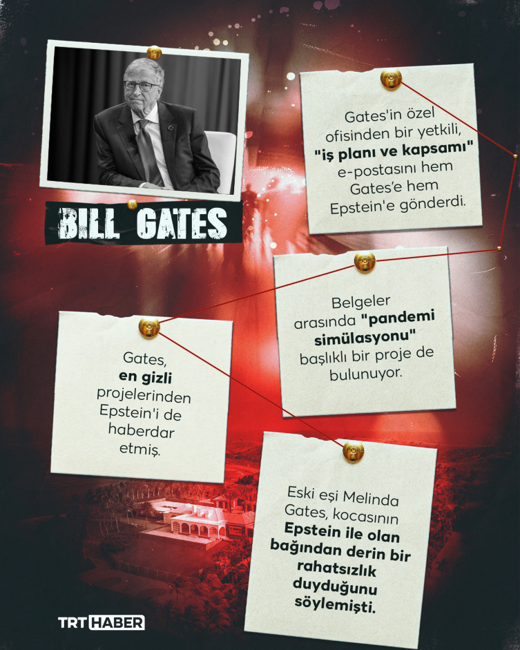 Epstein belgelerinde teknoloji dünyasının liderlerine yönelik pek çok iddia yer alıyor